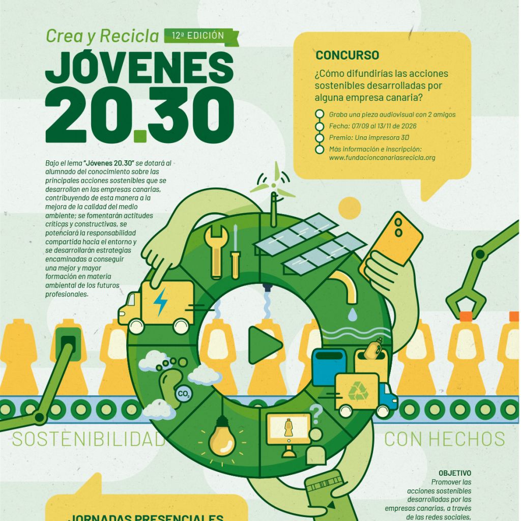 Participa en la 12ª Edición del Concurso